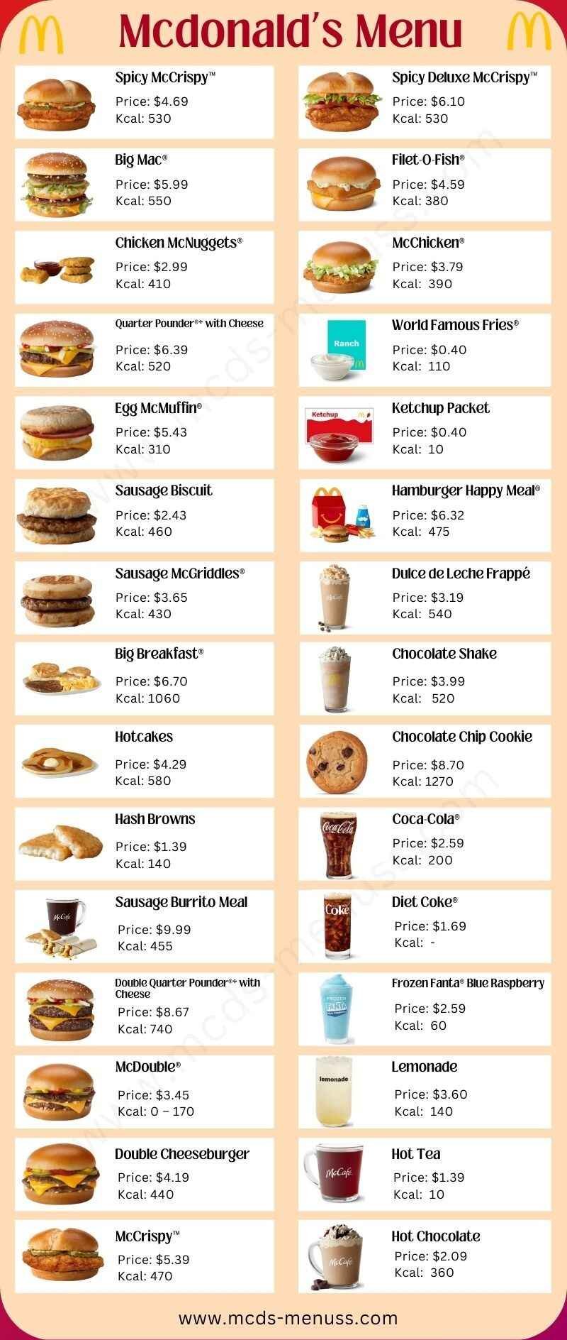 Mcdonald's Menu