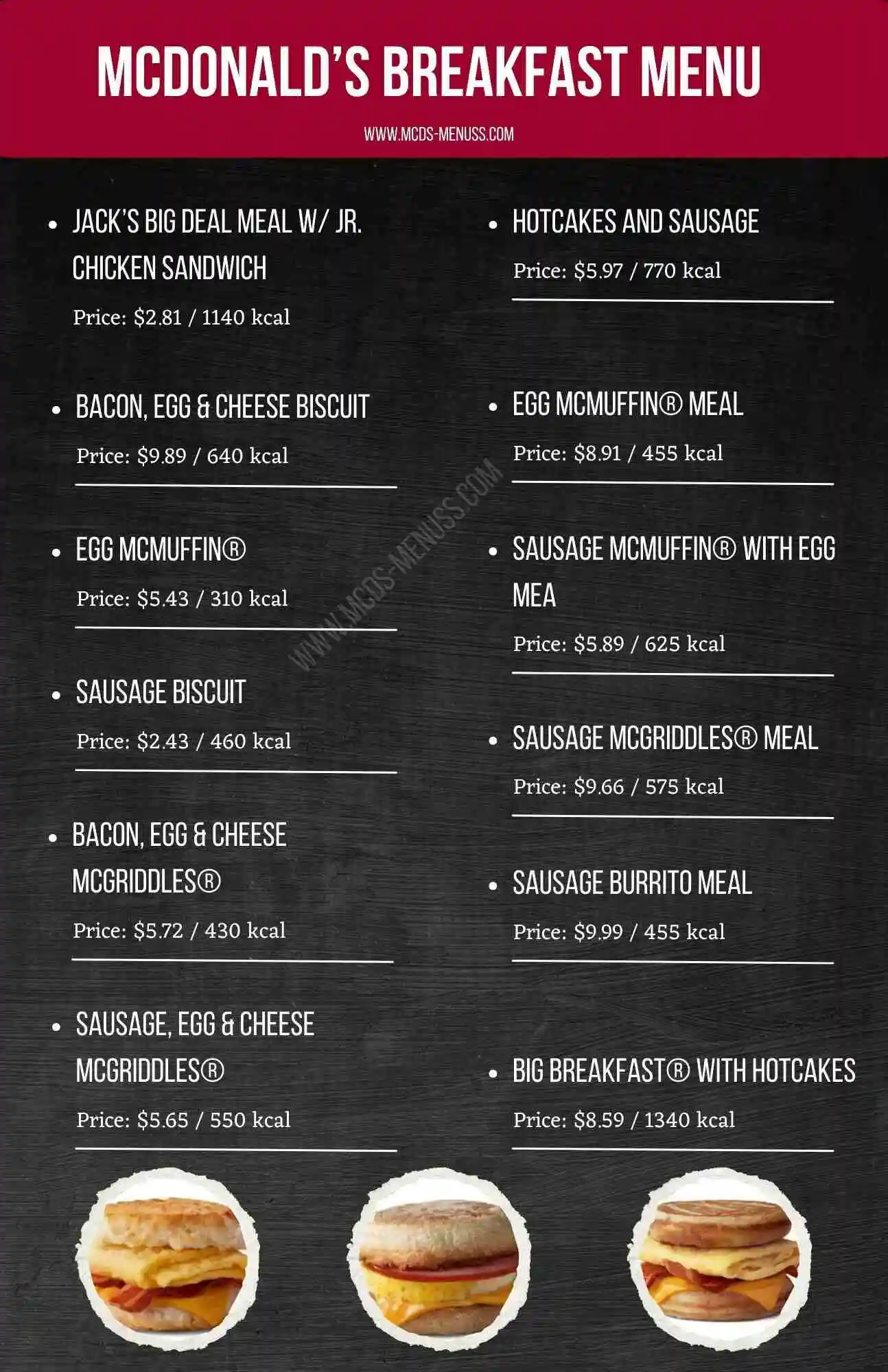 McDonald’s Breakfast Menu